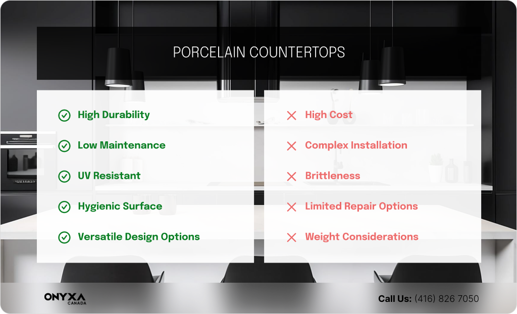 Porcelian Slabs for Showe Walls Metrics